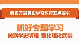 【海报】山西党史学习教育如何开展？