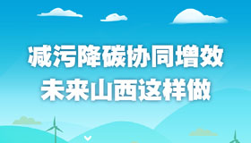 【图解】减污降碳协同增效！未来山西这样做