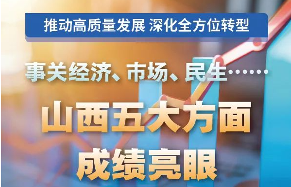 事关经济、市场、民生……山西五大方面成绩亮眼