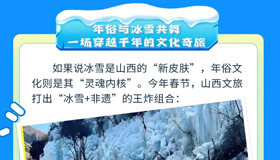 【图解】山西冰雪经济解锁文旅新密码