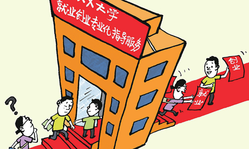 拓宽学子就业创业路